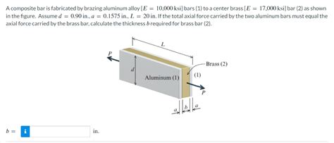 Solved A composite bar is fabricated by brazing 